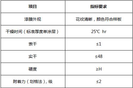 360反饋意見(jiàn)截圖16350917578094.jpg