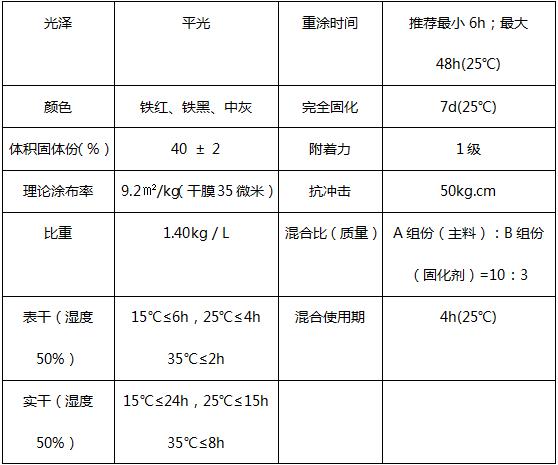 360反饋意見截圖16640328314835.jpg